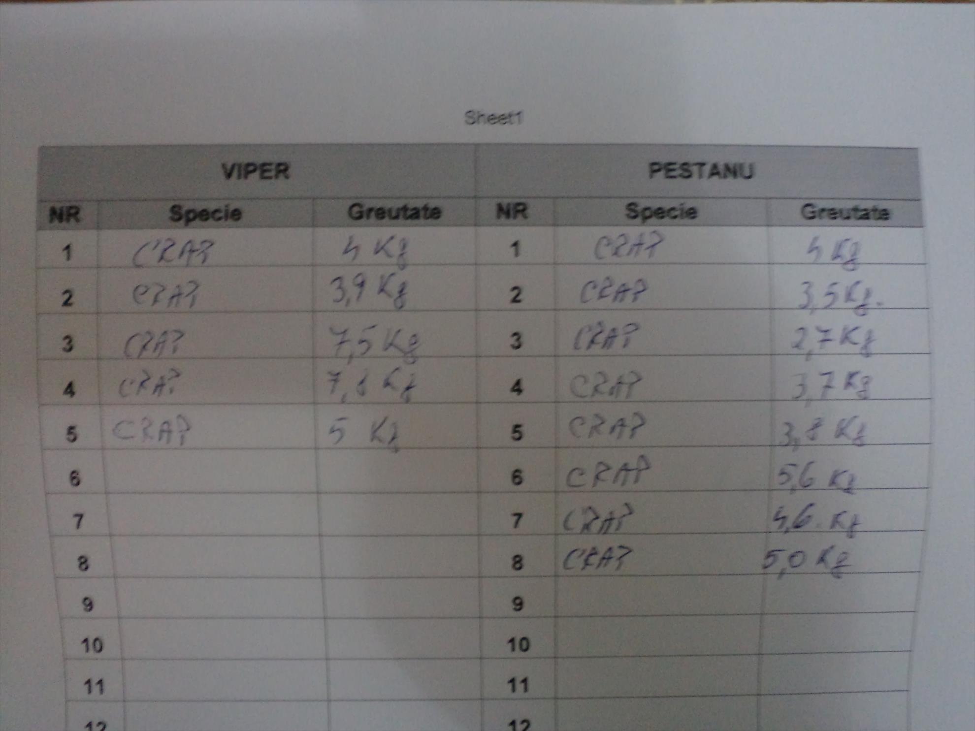 Moara Vlasiei 21-22.03.2014 - dsc01777.JPG